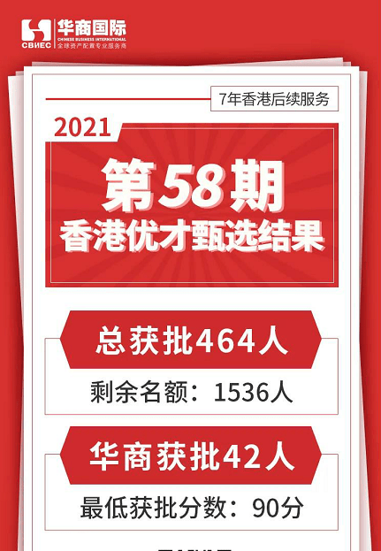 二四六香港内部期期准_iPhone49.466——人工智能的崛起，人与机器的和谐共存