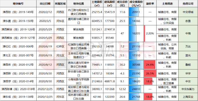 奥门天天开奖码结果2024澳门开奖记录4月9日_Gold55.543——助你轻松制定发展计划