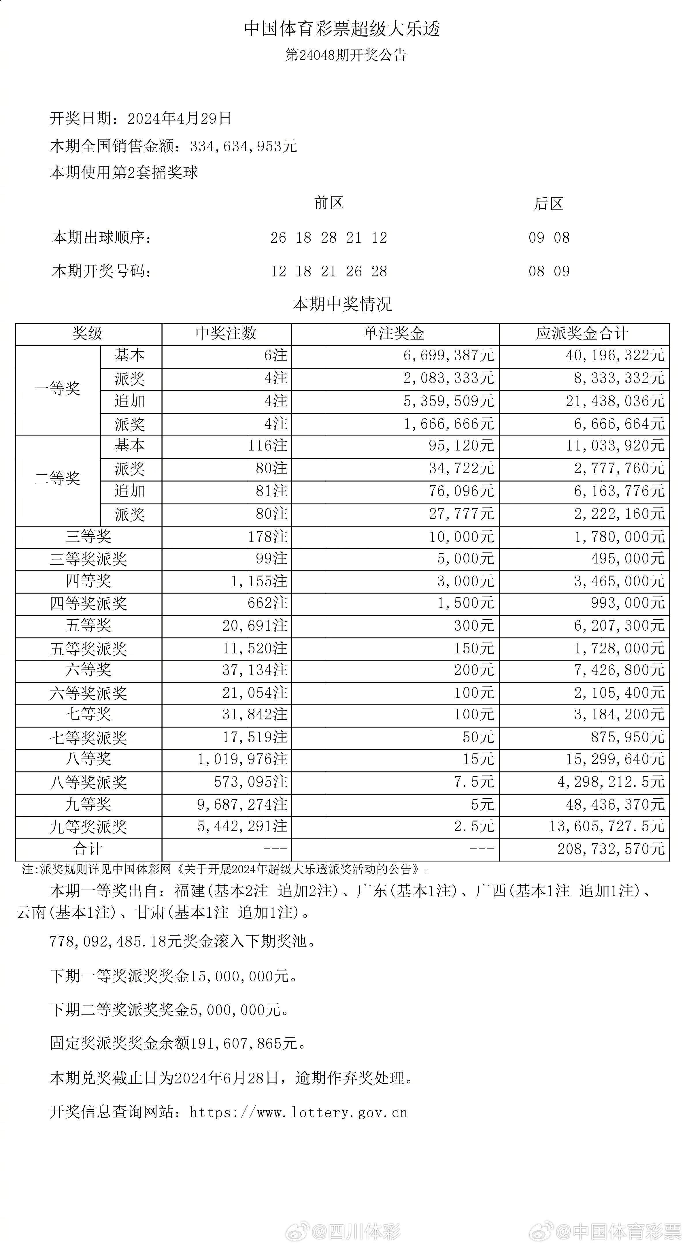 大众网官网开奖结果公布_7DM23.876——关注世界大事，参与全球讨论