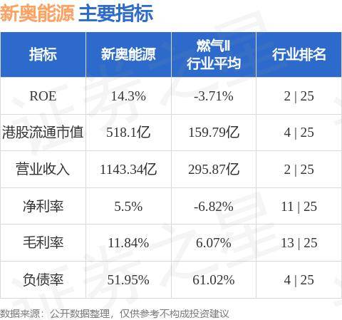 新奥最快最准的资料_升级版71.100——在公园中享受自然，放松心情