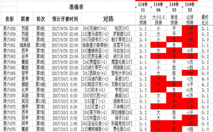 0149552cσm查询,澳彩资料_FT41.721——成功之路的关键要素