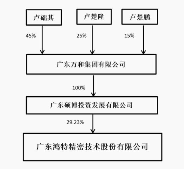 企讯达二肖四码中特最准_AR39.108——成功之路的必经之路