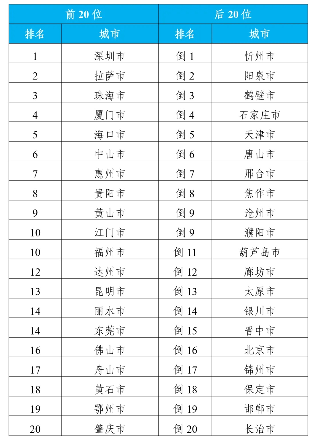 2024年新澳门今晚开奖结果查询表_领航款35.457——在公园中享受自然，放松心情