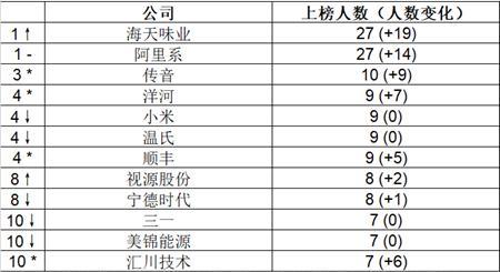 新澳门六2004开奖记录_Nexus89.757——数据安全与合规