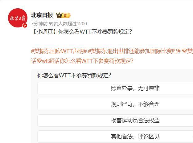 WTT新政策风暴来袭，强制参赛规定引发业界热议与期待