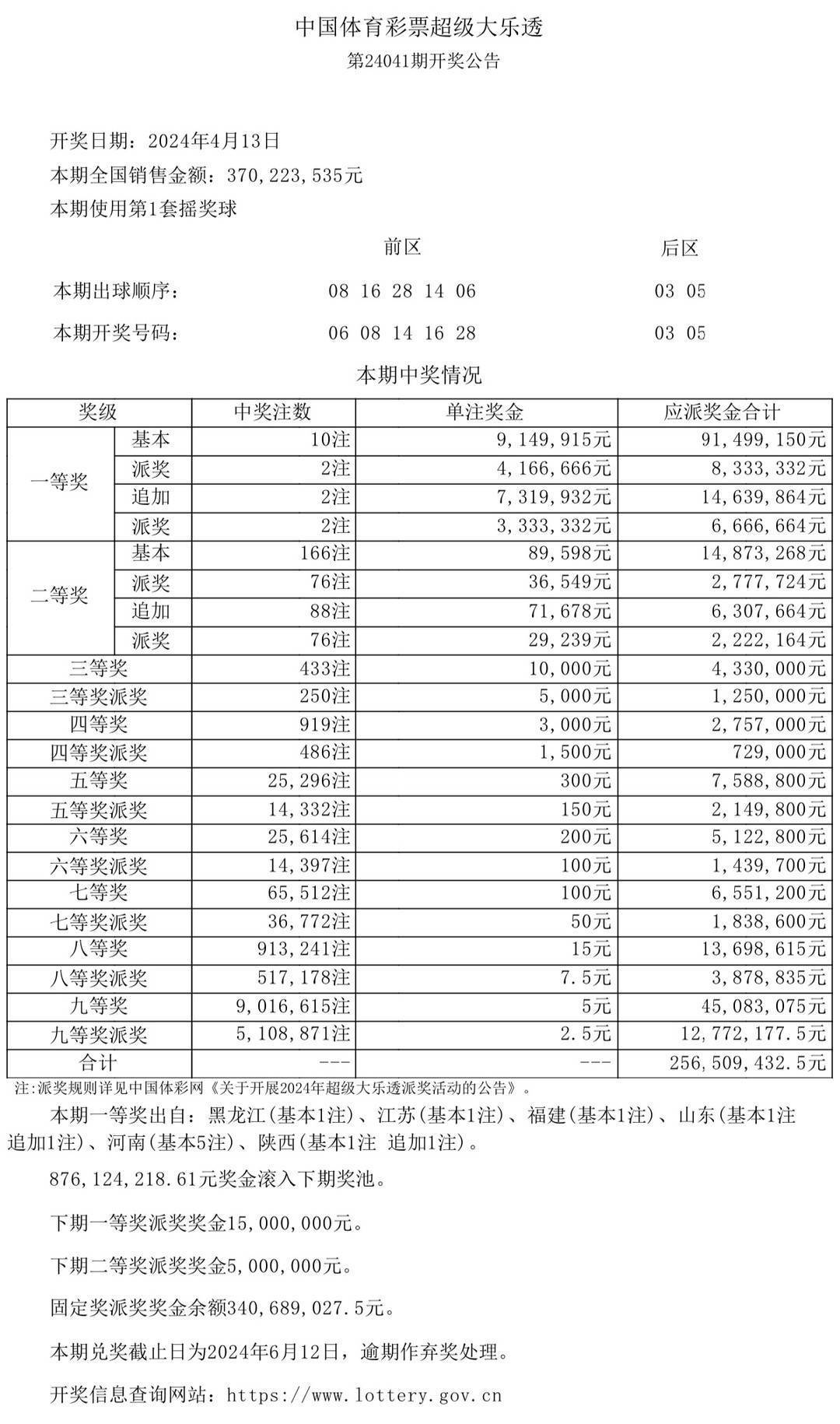 2024澳门六今晚开奖结果是多少