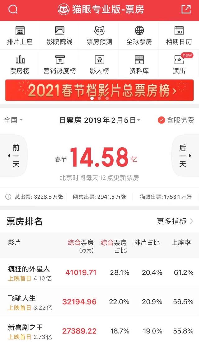 2024新澳历史开奖记录香港开