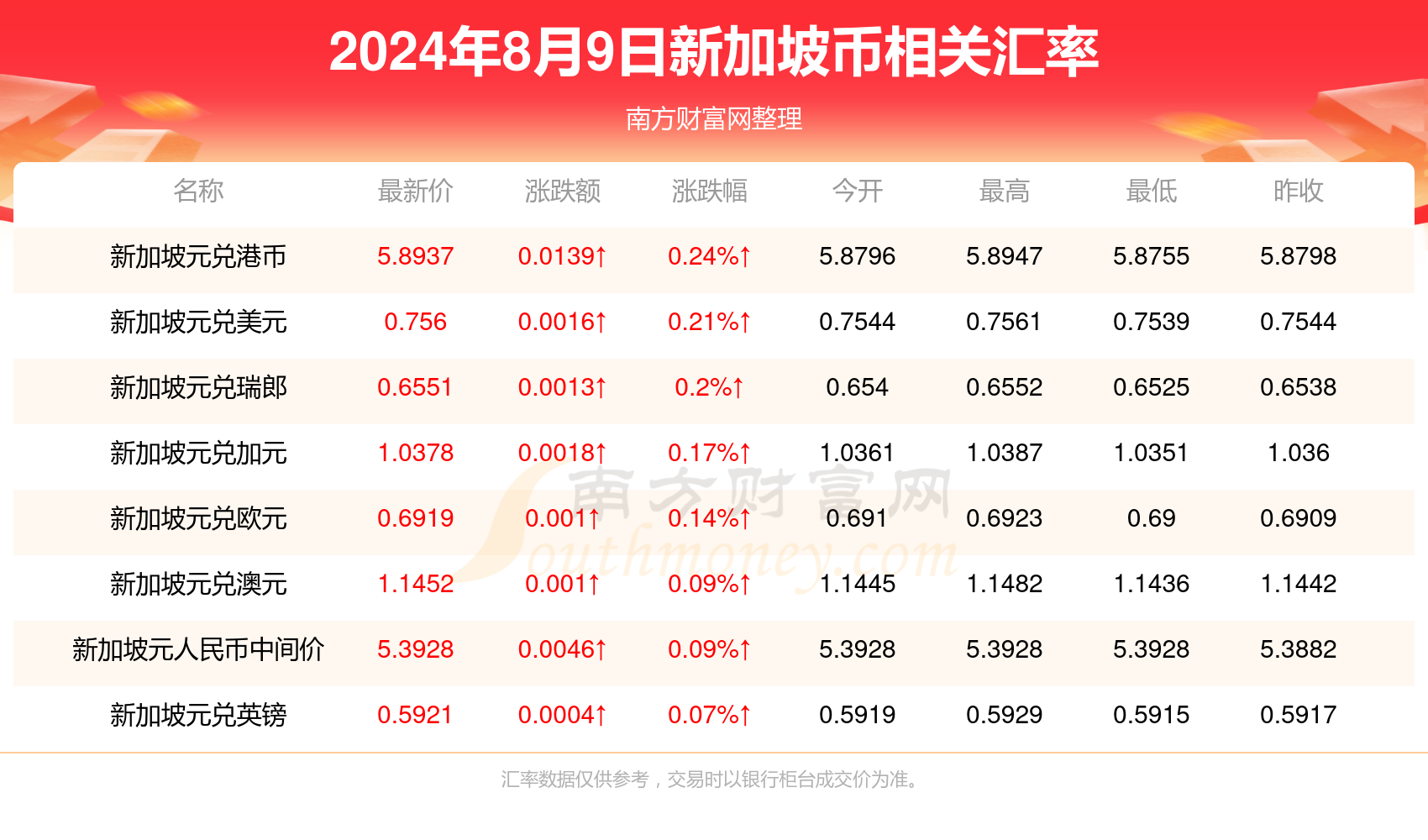 震撼揭秘！新澳门2024隐藏的秘境，标配版24.697带你发现被忽视的绝美景点！