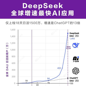 收藏这一篇就够了