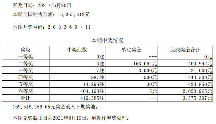 惊爆！新澳门六开彩开奖结果2020年竟暗藏玄机？揭秘最新科技动态与VE版48.495的神秘关联！