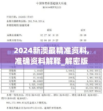 揭秘2024新澳最精准资料！6DM83.538助你成为个人品牌游戏之王