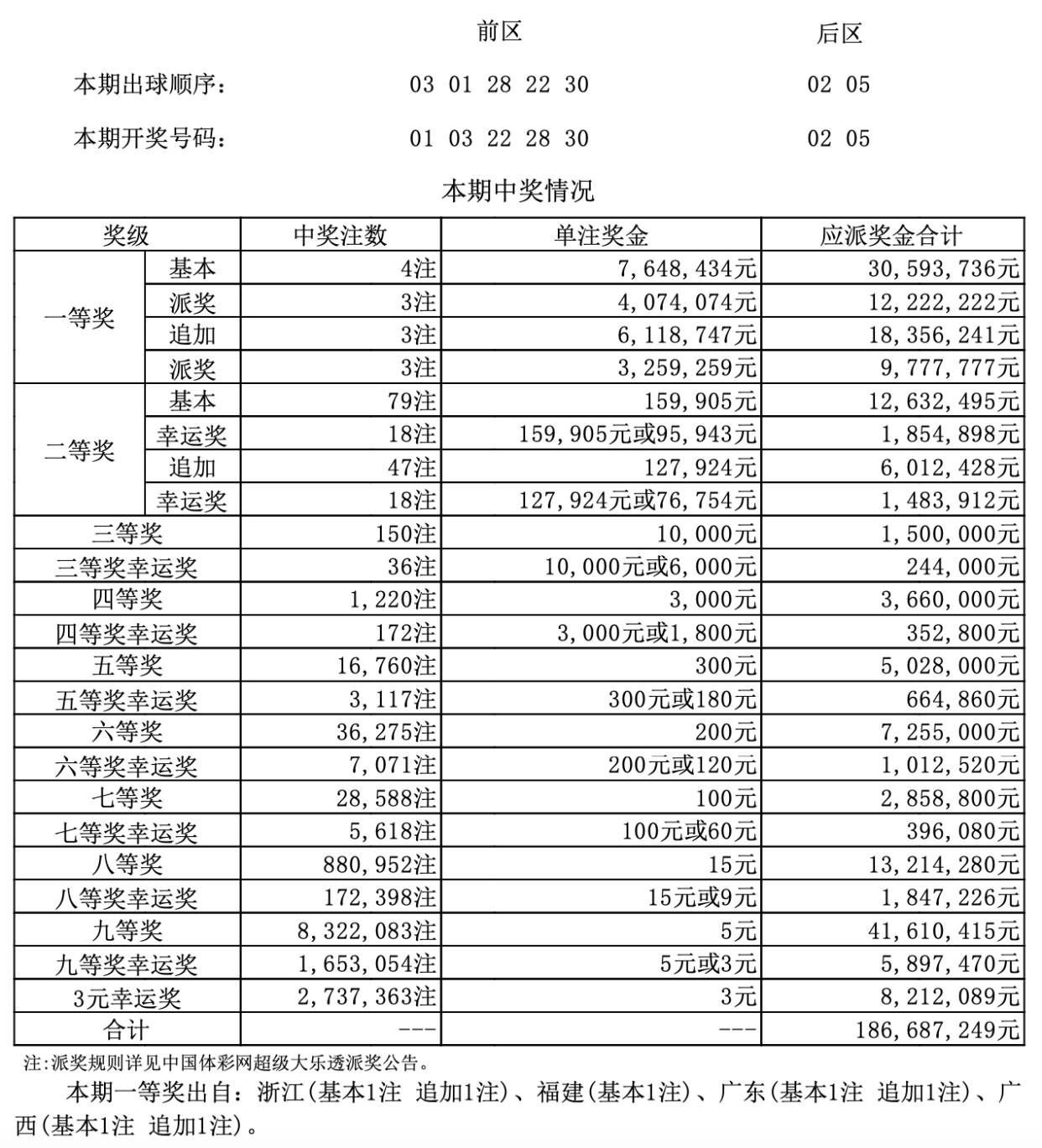 震惊！澳门码开奖结果背后的秘密，专业版81.717助你轻松掌握市场动态！