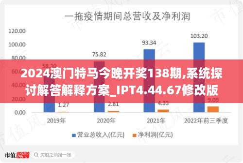 澳门江左梅郎特马资料