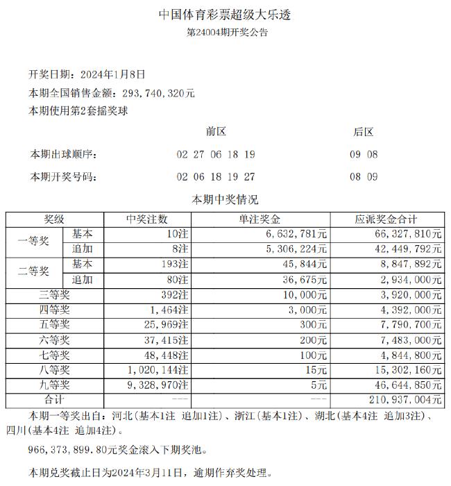 新澳天天开奖免费资料查询