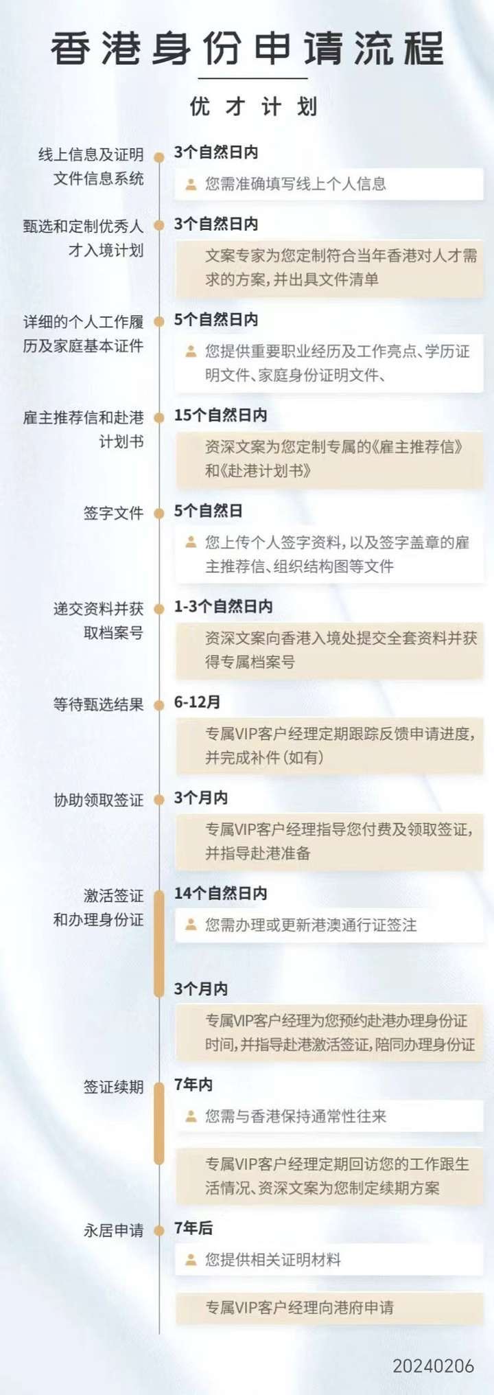 2024年香港港六+彩开奖号码