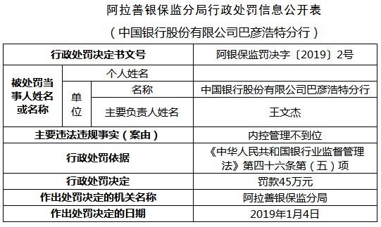 学习知识 第108页