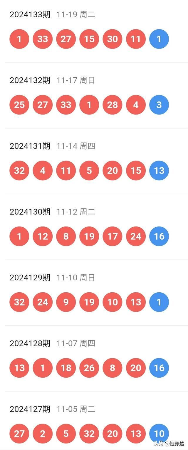 2024新澳最新开奖结果查询