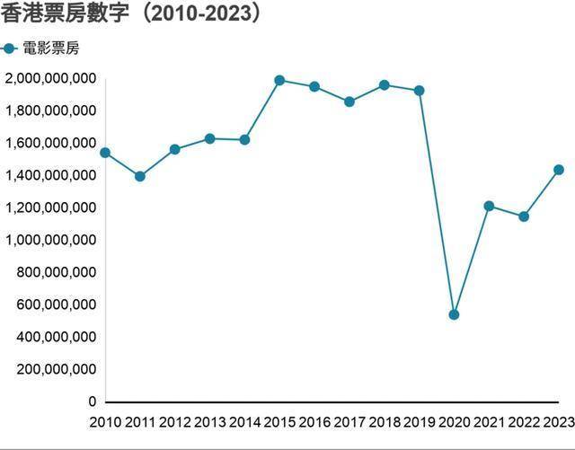 2024香港历史开奖记录