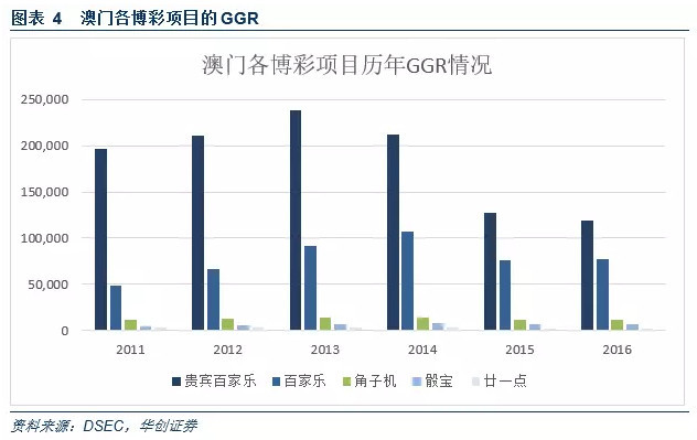 娱乐生活 第104页