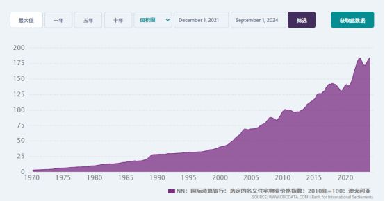 2025新澳历史开奖！隐藏的都市密码揭开，30.38体验版让你心跳加速！