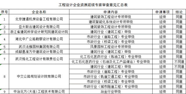 澳门一肖一特100%精准