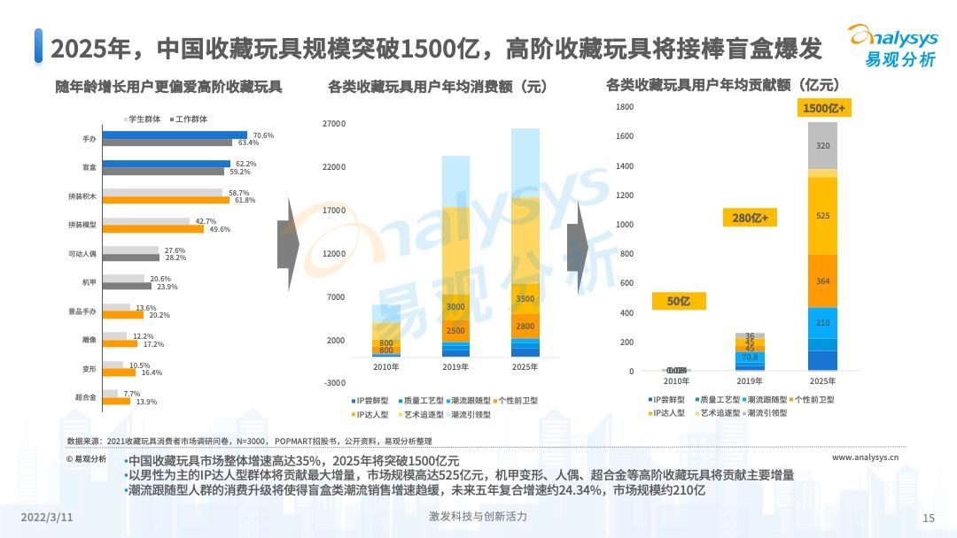 2025年新奥历史开奖号码