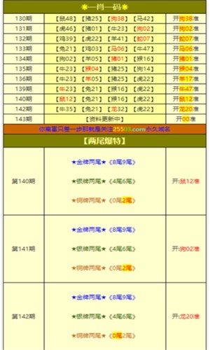 白小姐一肖一码开奖揭秘，3DM57.316背后的惊人秘密，助你巩固市场地位的关键竟是它！