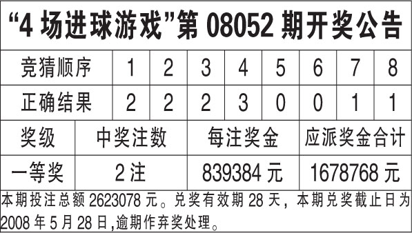 惊人揭秘！2025年奥门开奖结果+开奖记录网站，助你实现新年愿望的尊享款53.40八、到底隐藏了什么财富密码？