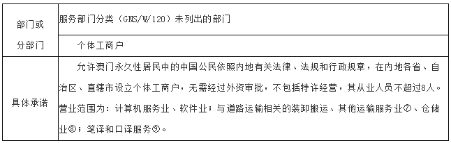 惊爆！新门内部资料精准大全最新章节免费开放，旗舰款27.829背后的数据洞察竟暗藏玄机！