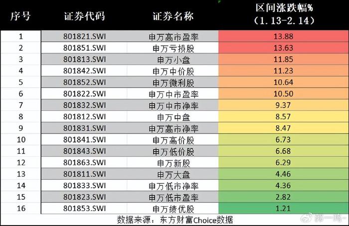 春节股市狂欢！股民人均赚3万，背后真相竟让人惊呆？