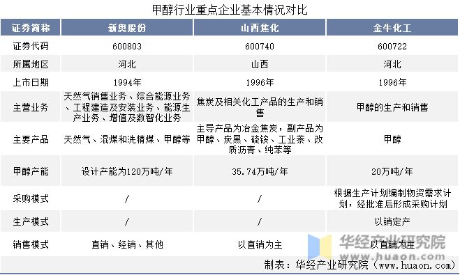 追梦的旅者  _1 第2页