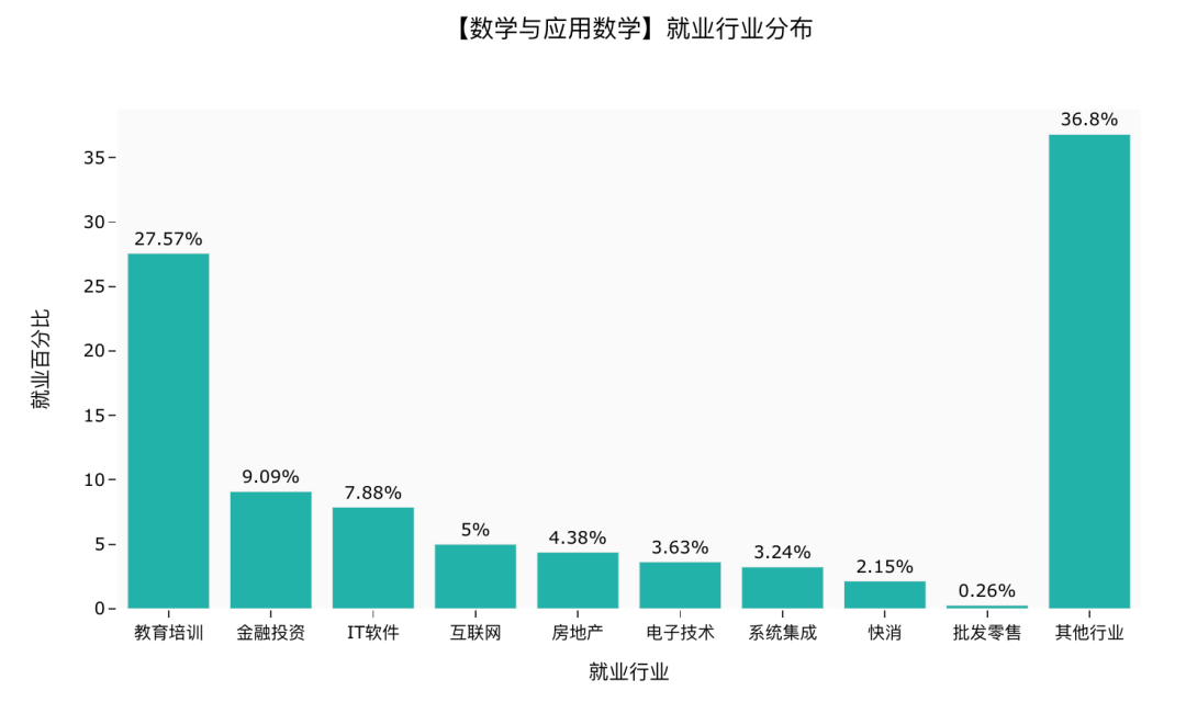 澳门 第93页