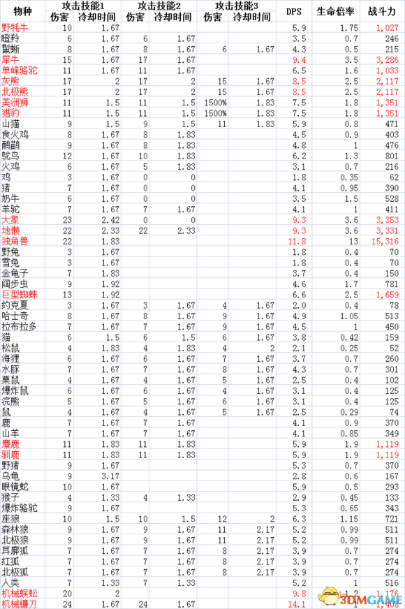 澳彩资料与历史背景