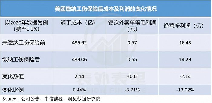 澳门 第83页