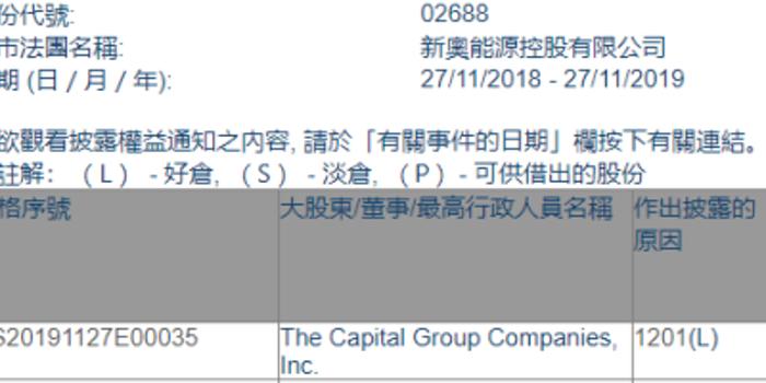 惊爆！2025新奥资料泄露，39.258模拟版与市场趋势对比竟藏惊天秘密！