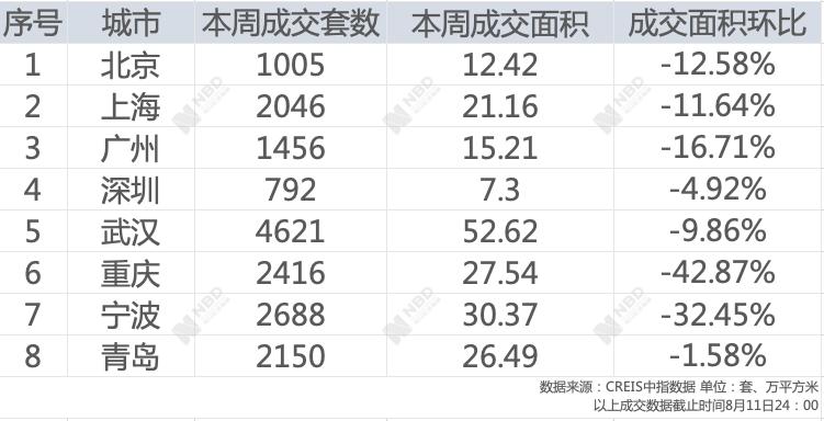 震惊！哪吒2狂揽127亿，背后真相竟让人直呼‘不可能’！