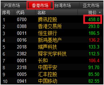 惊！哪吒2票价狂飙破千，影迷直呼‘买不起’，背后谁在操控？