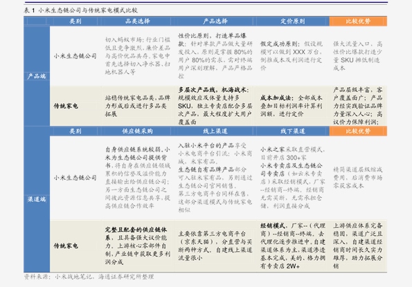 2025新奥历史开奖记录85期