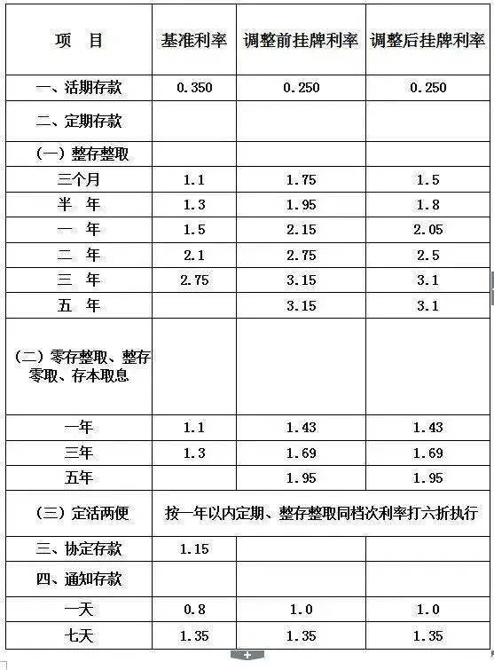 娱乐生活 第75页