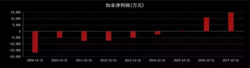 宇树科技老股转让惊现‘疯抢’！背后藏着什么爆点？