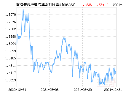 惊爆！2025澳门特马第53期开奖谜底揭晓，V211.321背后暗藏什么科技玄机？悬念拉满！