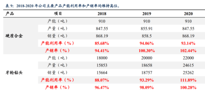 揭秘62827cσm澳彩资料查询优势头数，VR37.918带来的惊人反馈与执行跟进，竟暗藏如此玄机！