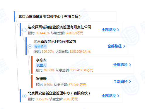 震惊！他靠卖AI教程狂赚20万，背后的秘密竟然是……