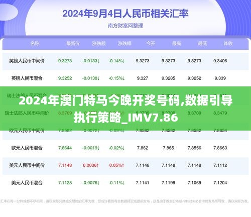 2025年今晚澳门特马，智慧与机遇的交汇点！YE版65.64隐藏的财富密码，你敢解开吗？