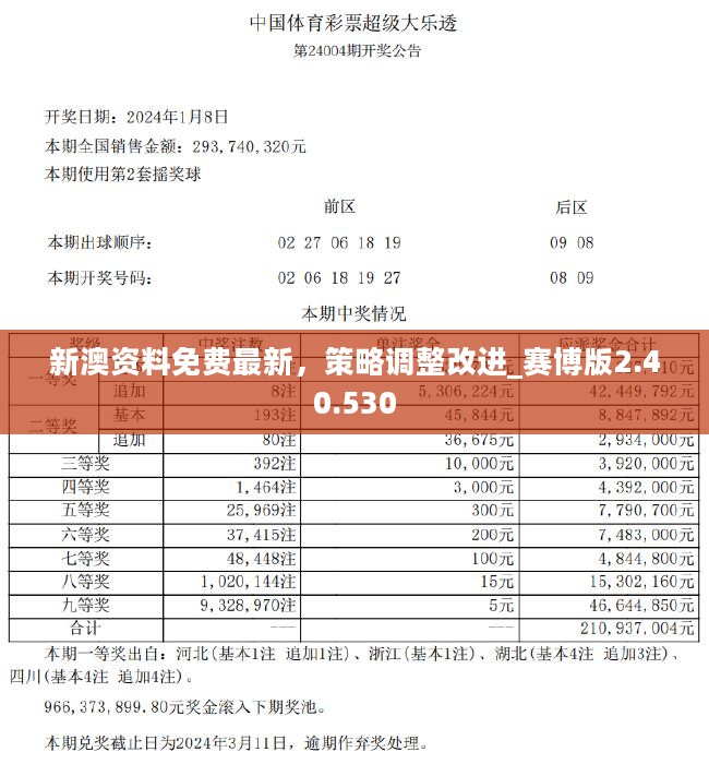 惊！111333.сом揭晓新澳开奖内幕，Elite99.115背后竟藏惊天秘密——行业趋势大反转？！