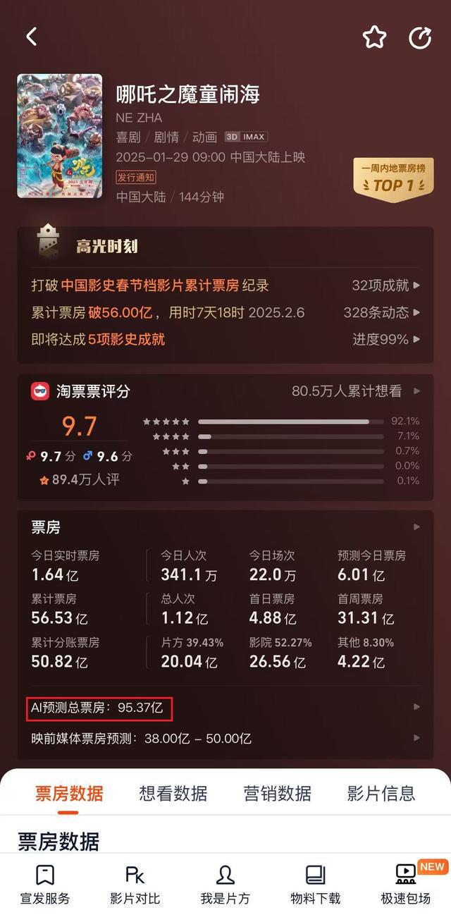 DeepSeek预测哪吒2票房震撼来袭！能否超越前作，创造神话？