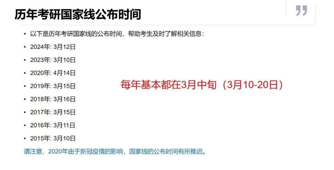 2025年研考国家线重磅发布！分数线竟‘大变天’，考生直呼‘太难了’！