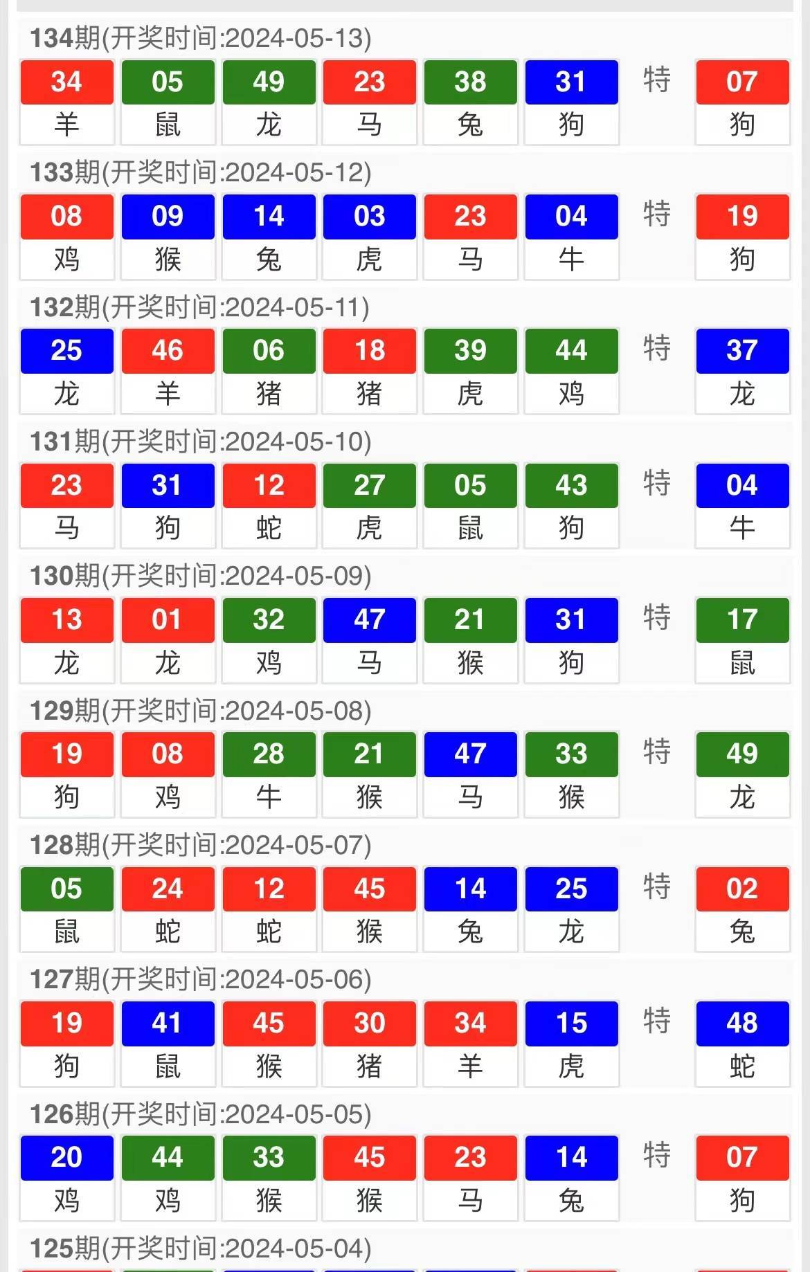 独家揭秘！三肖必中特三肖中限定版81.35六、公园漫步竟成人生赢家？——放松心情，自然馈赠的无价之宝！