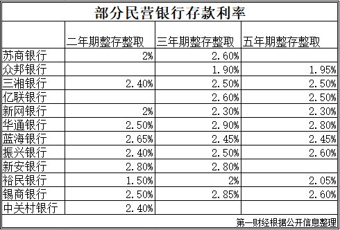 最新资讯 第52页