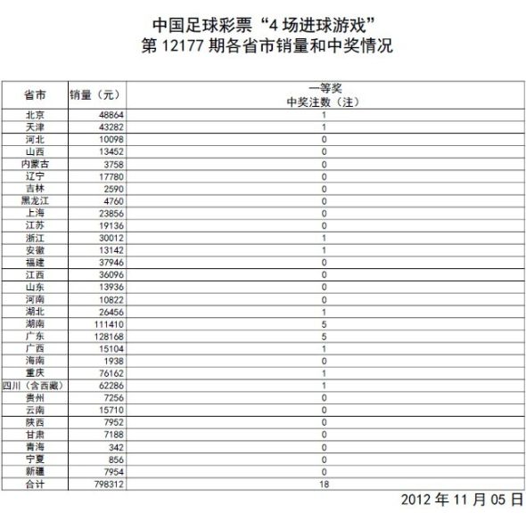 澳门开奖结果惊现神秘生肖规律！watchOS99.740带来新挑战，机遇还是危机？